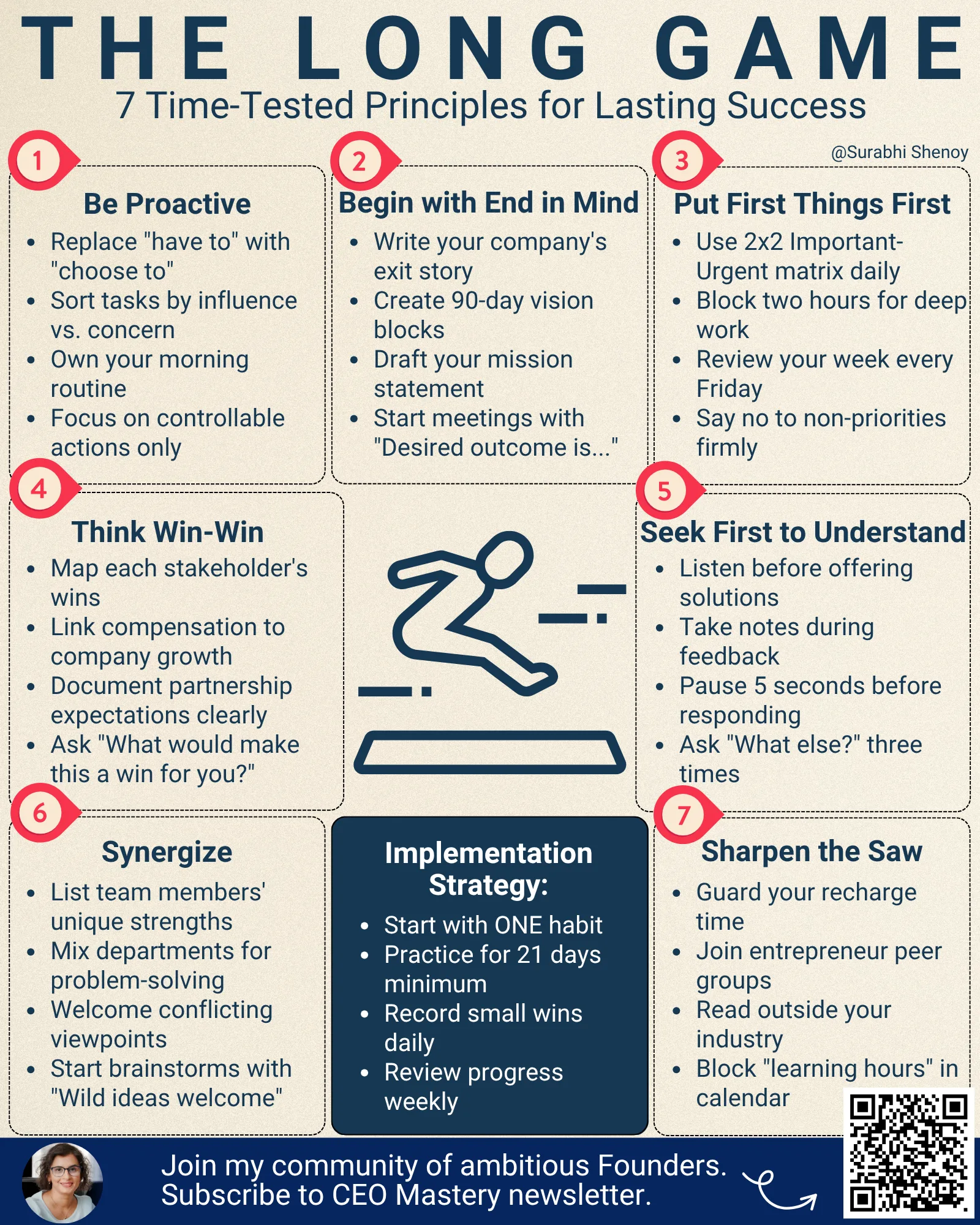 Infographic showing 7 principles for long-term success