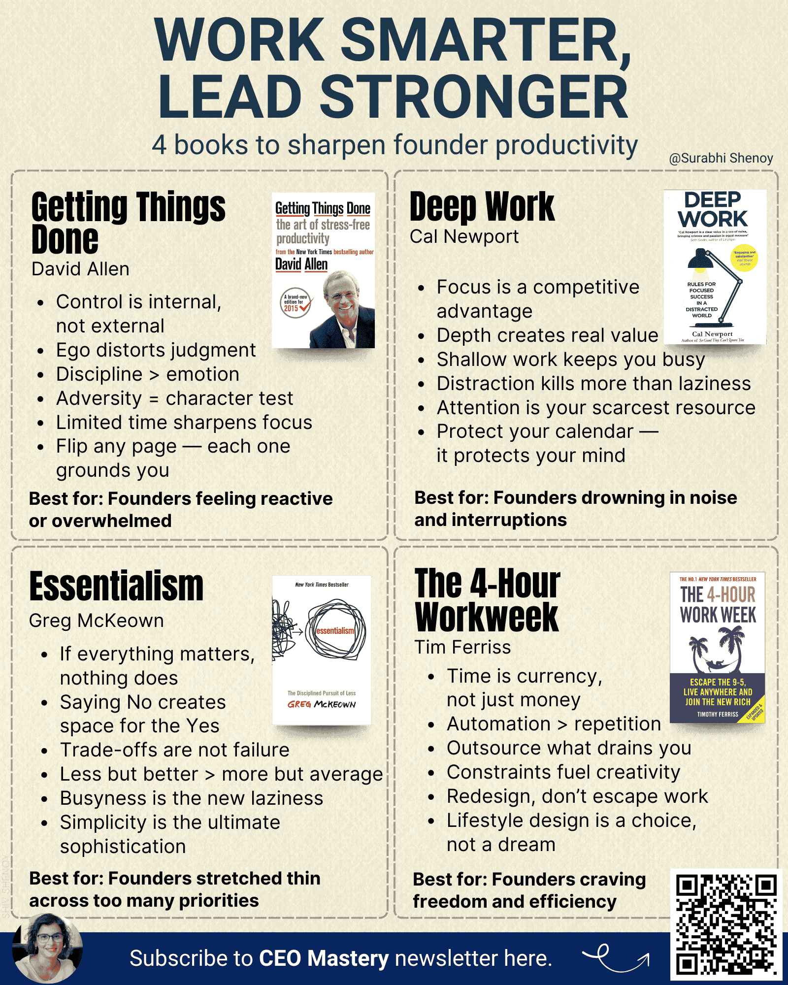 4 books productivity