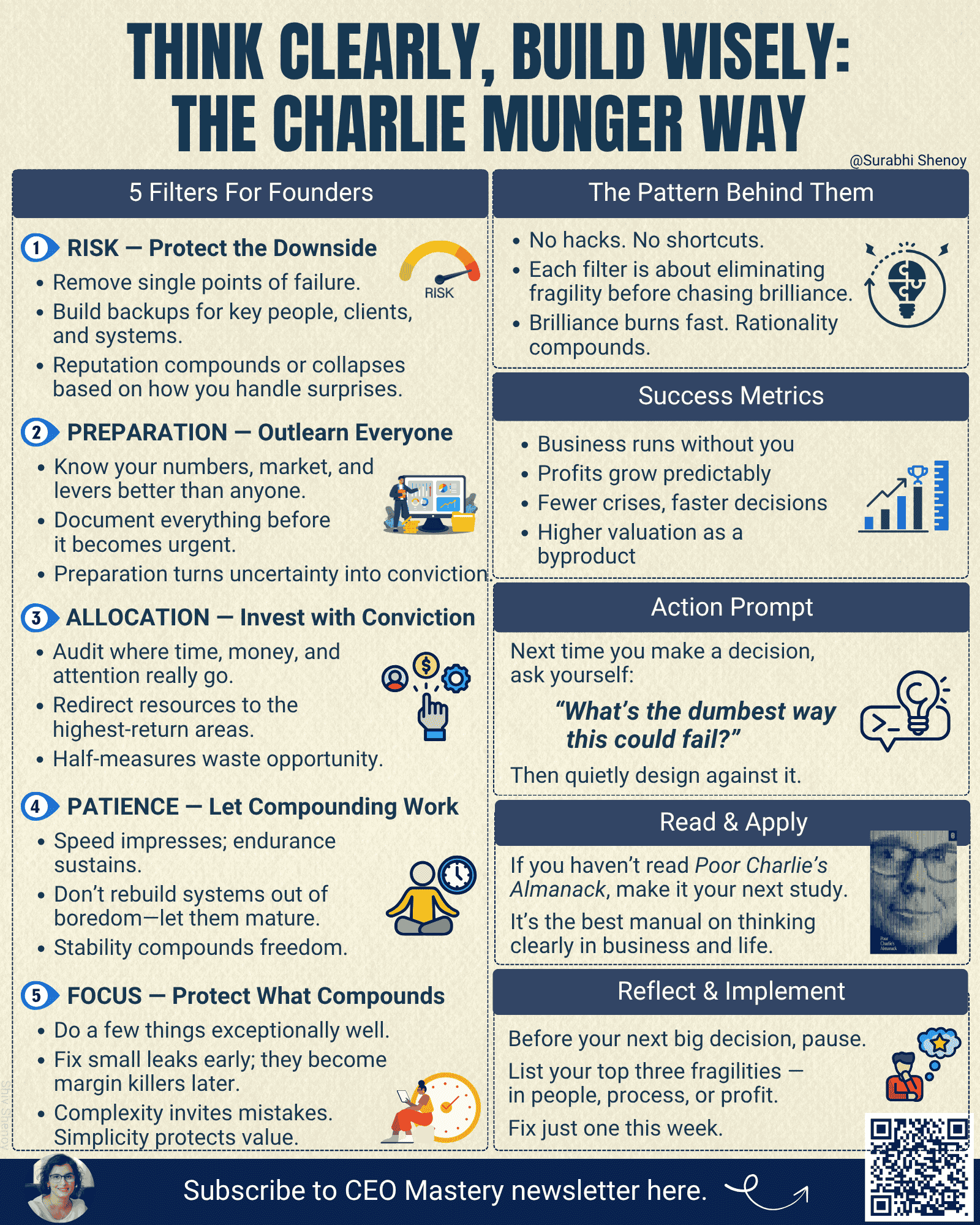 Surabhi Charlie Part 1 Website