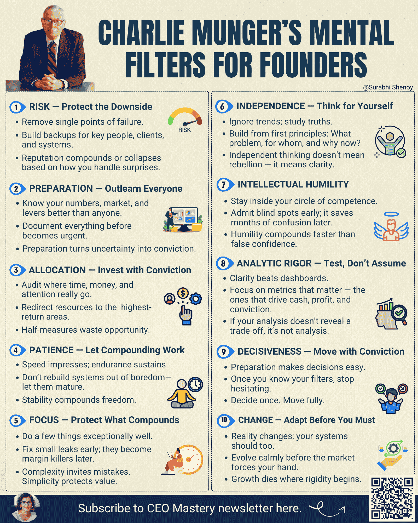 Surabhi Charlie Part 2 Website