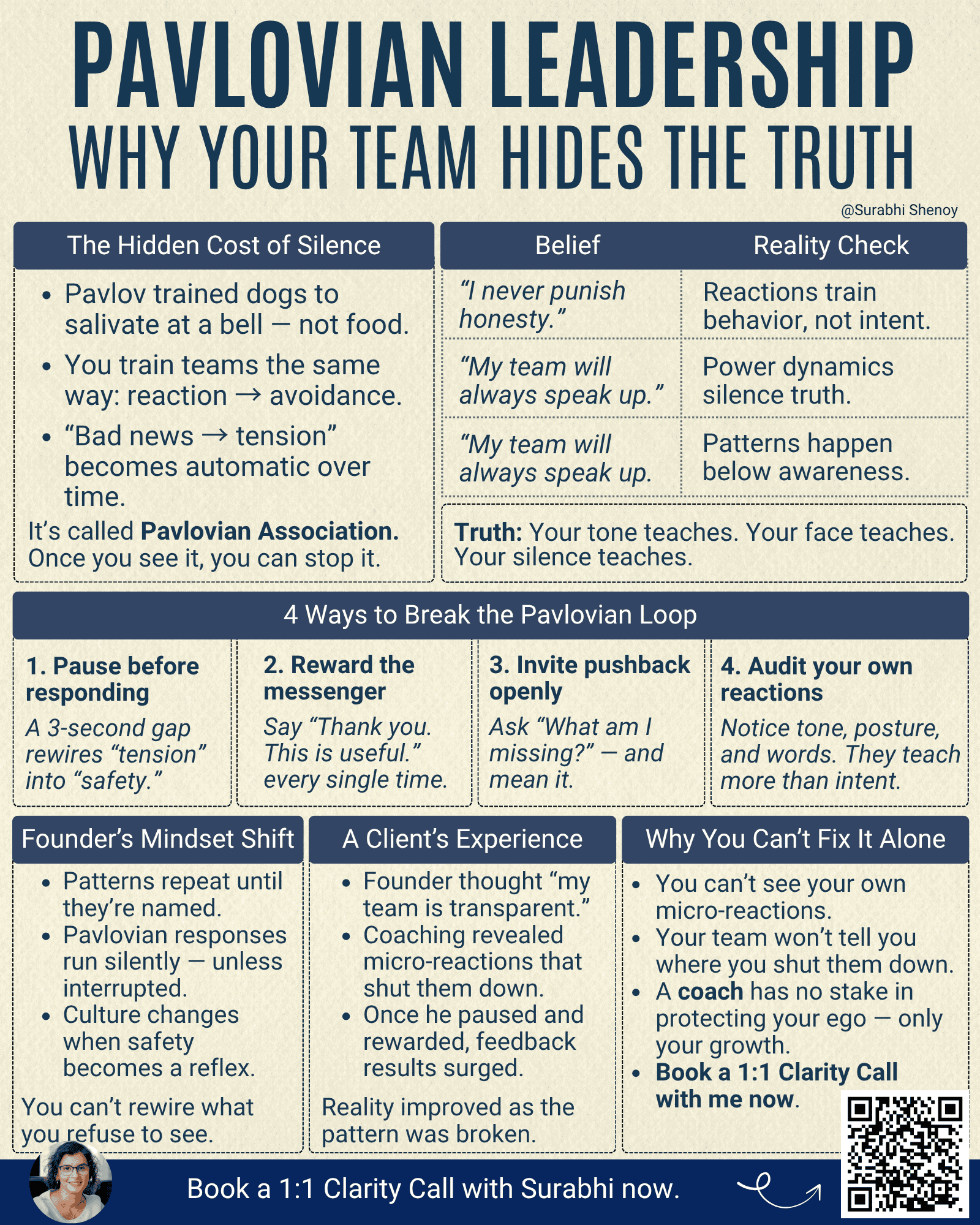 Surabhi Ed66 forwebsite