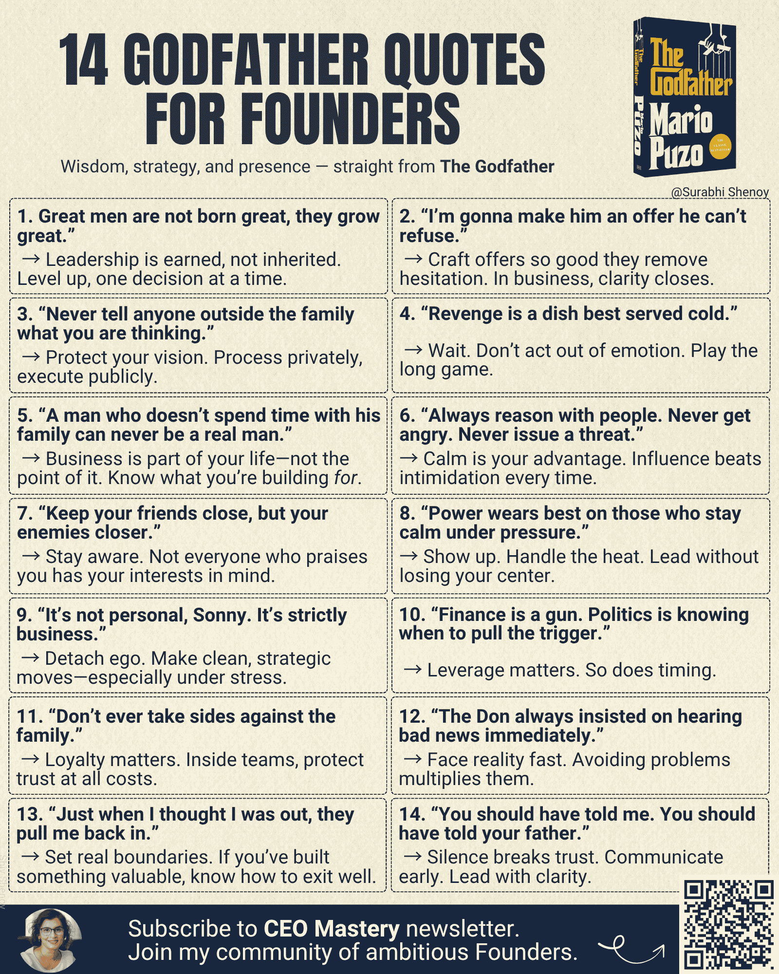 Surabhi godfather book 4website