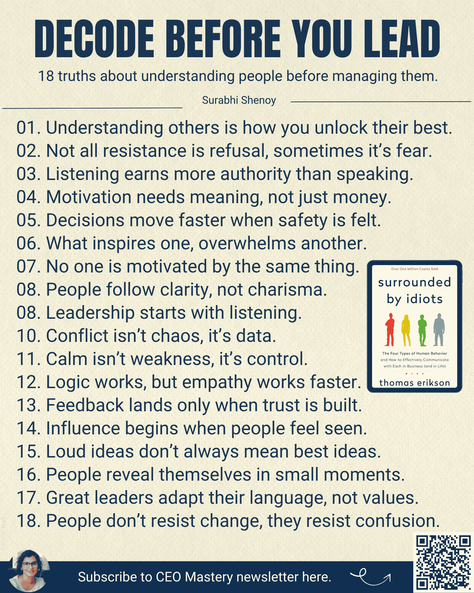 Surabhi surrnd idioits book website