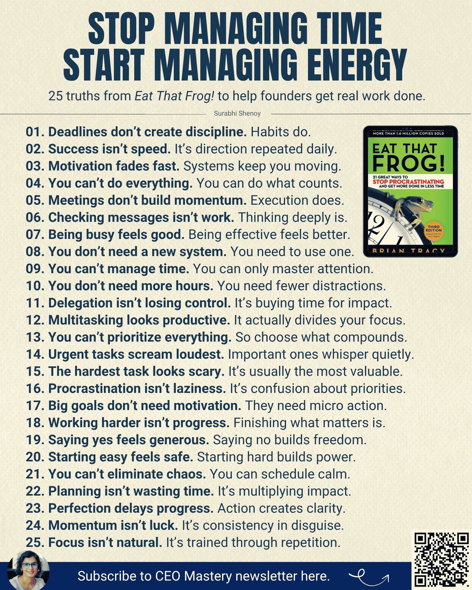 Surabhi eat that frog website